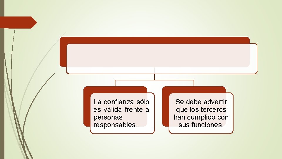 La confianza sólo es válida frente a personas responsables. Se debe advertir que los