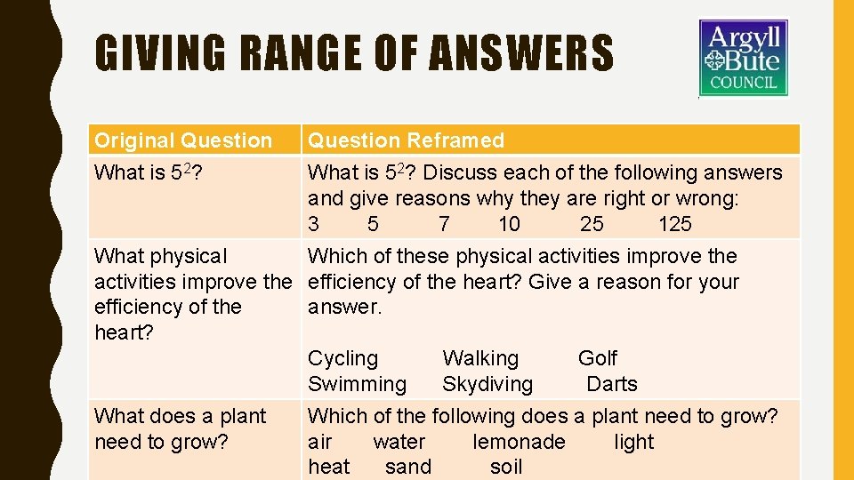 GIVING RANGE OF ANSWERS Original Question What is 52? Question Reframed What is 52?