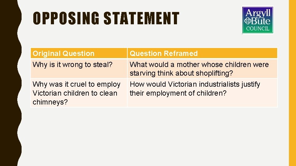 OPPOSING STATEMENT Original Question Why is it wrong to steal? Question Reframed What would