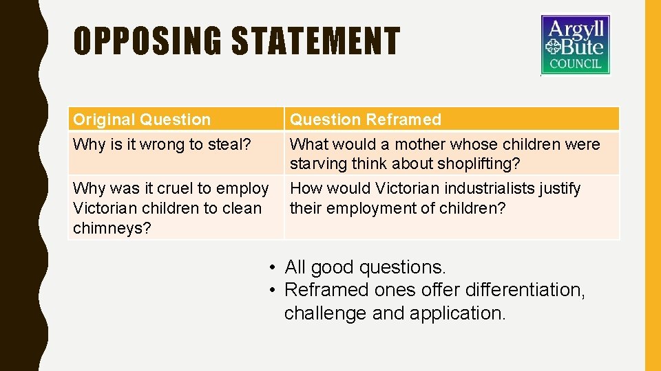 OPPOSING STATEMENT Original Question Why is it wrong to steal? Question Reframed What would