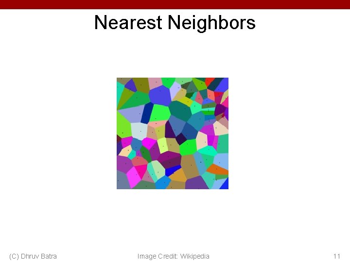 Nearest Neighbors (C) Dhruv Batra Image Credit: Wikipedia 11 