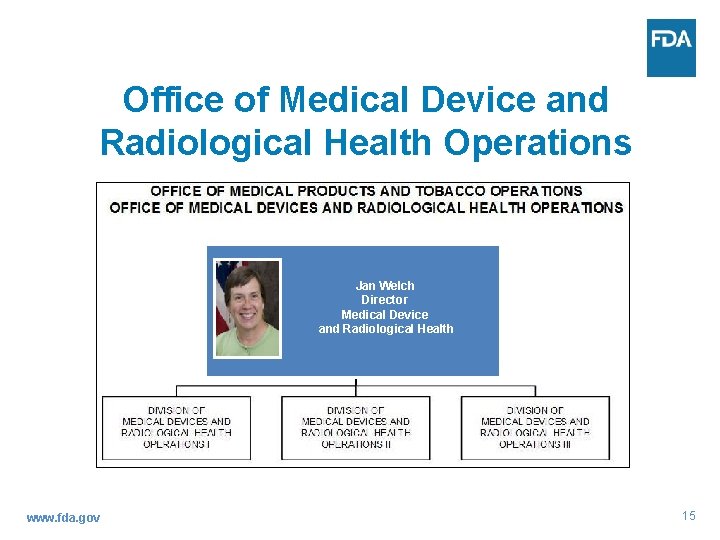 Office of Medical Device and Radiological Health Operations Jan Welch Director Medical Device and