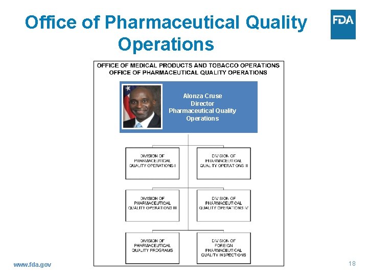 Office of Pharmaceutical Quality Operations Alonza Cruse Director Pharmaceutical Quality Operations www. fda. gov