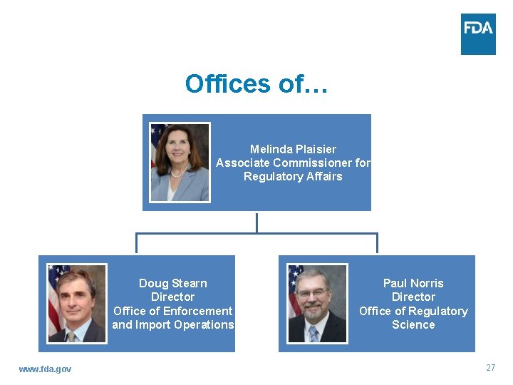Offices of… Melinda Plaisier Associate Commissioner for Regulatory Affairs Doug Stearn Director Office of