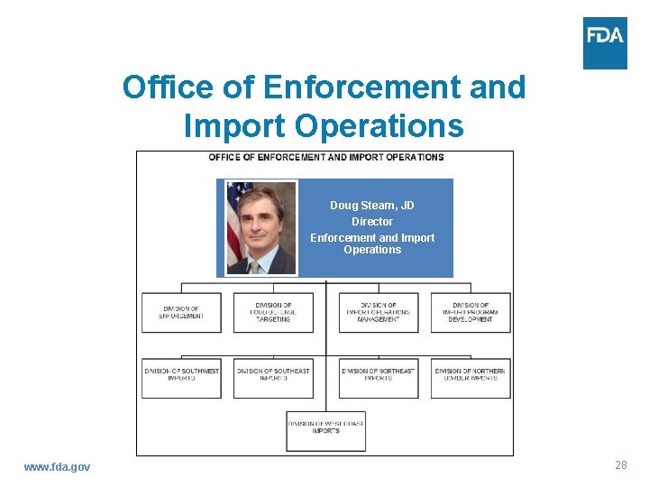 Office of Enforcement and Import Operations Doug Stearn, JD Director Enforcement and Import Operations