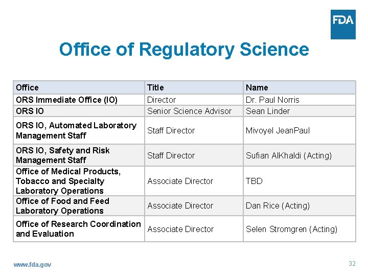 Office of Regulatory Science Office ORS Immediate Office (IO) ORS IO Title Director Senior