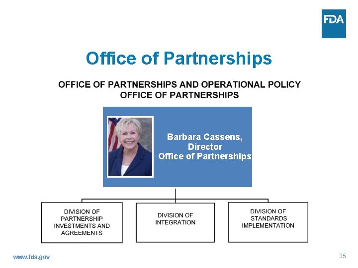 Office of Partnerships Barbara Cassens, Director Office of Partnerships www. fda. gov 35 