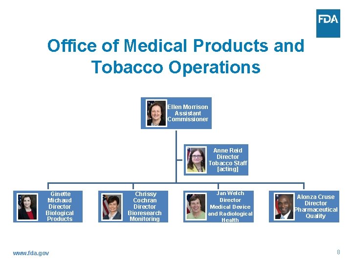 Office of Medical Products and Tobacco Operations Ellen Morrison Assistant Commissioner Anne Reid Director