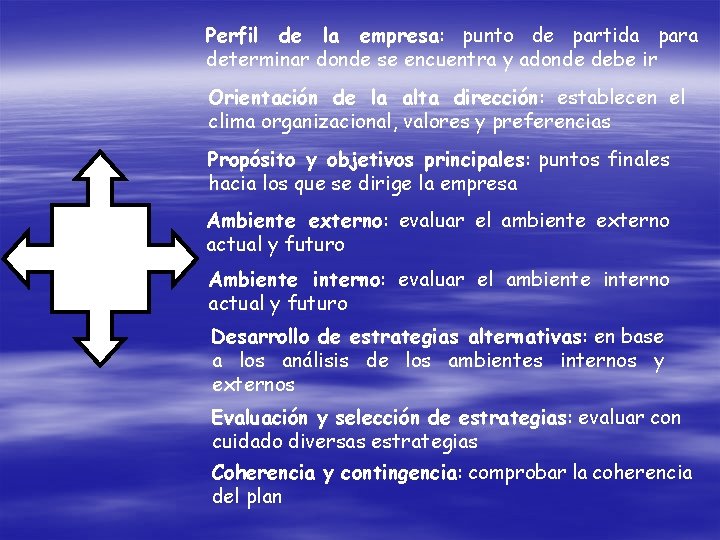 Perfil de la empresa: punto de partida para determinar donde se encuentra y adonde