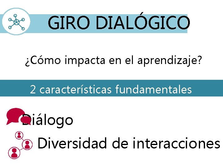 GIRO DIALÓGICO ¿Cómo impacta en el aprendizaje? 2 características fundamentales Diálogo Diversidad de interacciones