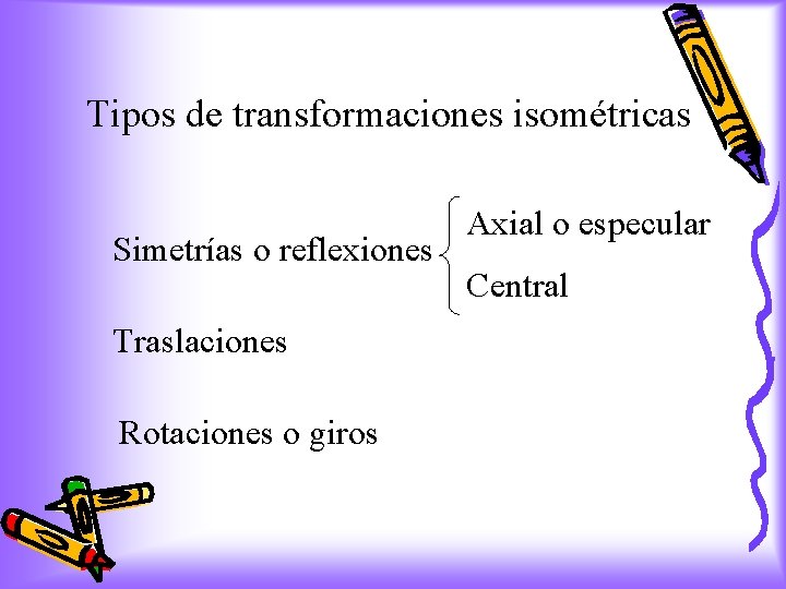 Tipos de transformaciones isométricas Simetrías o reflexiones Traslaciones Rotaciones o giros Axial o especular
