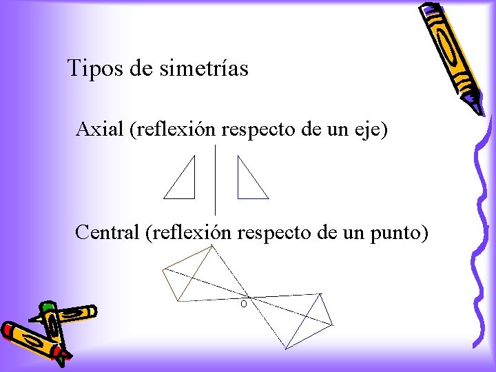 Tipos de simetrías Axial (reflexión respecto de un eje) Central (reflexión respecto de un