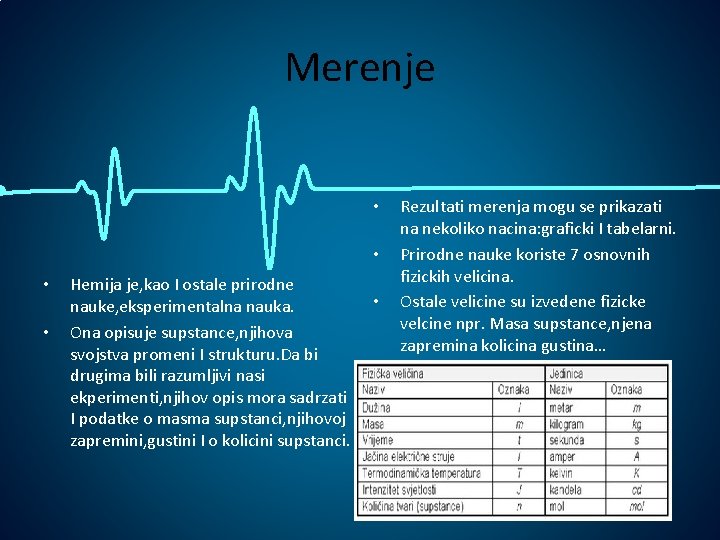Merenje • • Hemija je, kao I ostale prirodne nauke, eksperimentalna nauka. Ona opisuje Merenje • • Hemija je, kao I ostale prirodne nauke, eksperimentalna nauka. Ona opisuje