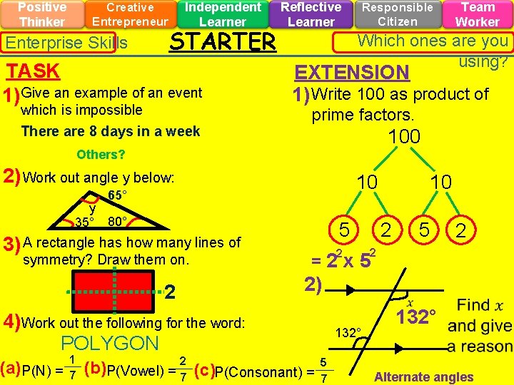 Positive Thinker Creative Entrepreneur Enterprise Skills Independent Learner STARTER TASK 1) Give an example