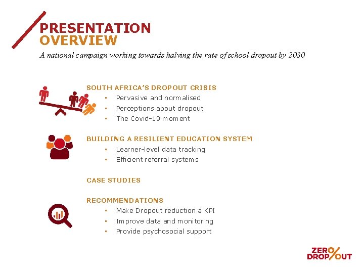 PRESENTATION OVERVIEW A national campaign working towards halving the rate of school dropout by