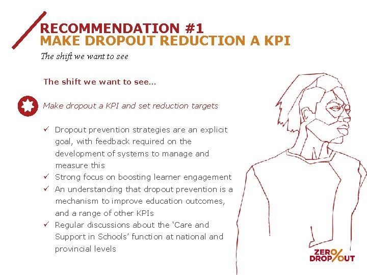 RECOMMENDATION #1 MAKE DROPOUT REDUCTION A KPI The shift we want to see… Make