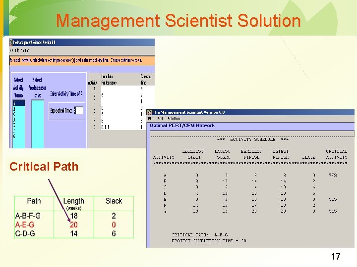 Management Scientist Solution Critical Path 17 