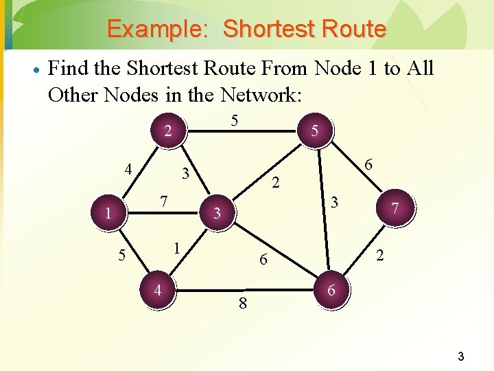 Example: Shortest Route · Find the Shortest Route From Node 1 to All Other