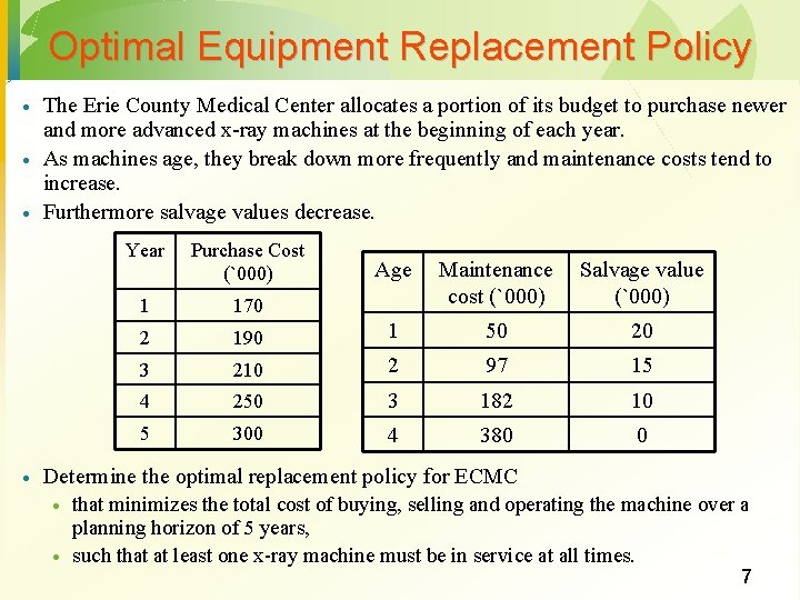 Optimal Equipment Replacement Policy · · The Erie County Medical Center allocates a portion