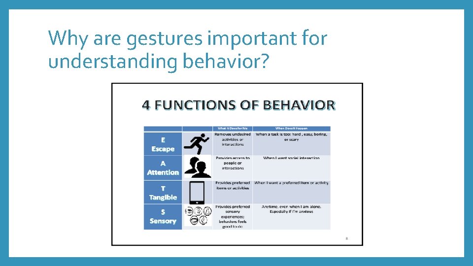 Why are gestures important for understanding behavior? 