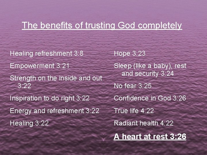 The benefits of trusting God completely Healing refreshment 3: 8 Hope 3: 23 Empowerment