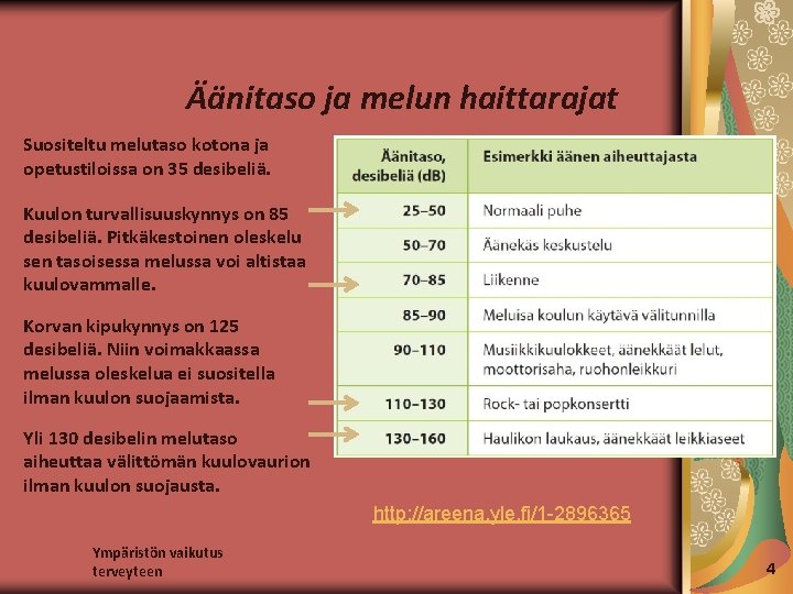 Äänitaso ja melun haittarajat Suositeltu melutaso kotona ja opetustiloissa on 35 desibeliä. Kuulon turvallisuuskynnys