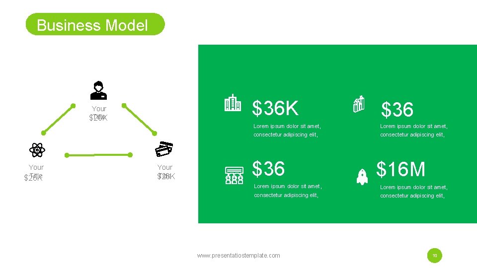 Business Model $36 K Your Title $26 K $36 Lorem ipsum dolor sit amet, Business Model $36 K Your Title $26 K $36 Lorem ipsum dolor sit amet,