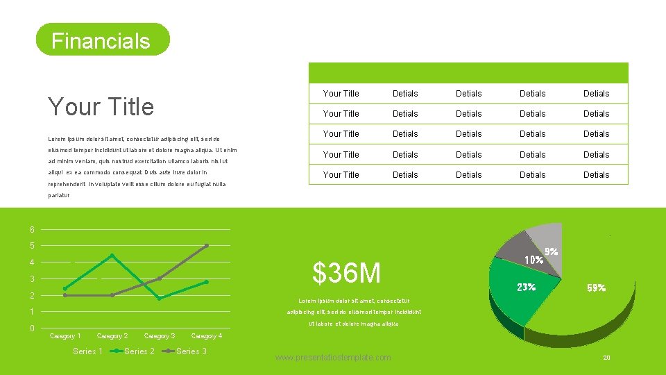 Financials Your Title Lorem ipsum dolor sit amet, consectetur adipiscing elit, sed do eiusmod Financials Your Title Lorem ipsum dolor sit amet, consectetur adipiscing elit, sed do eiusmod