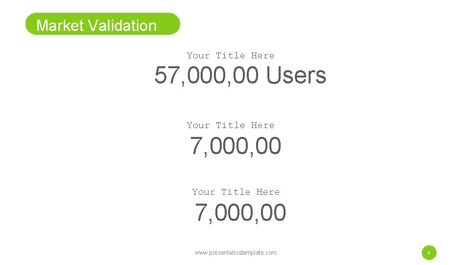 Market Validation Your Title Here 57, 000, 00 Users Your Title Here 7, 000, Market Validation Your Title Here 57, 000, 00 Users Your Title Here 7, 000,