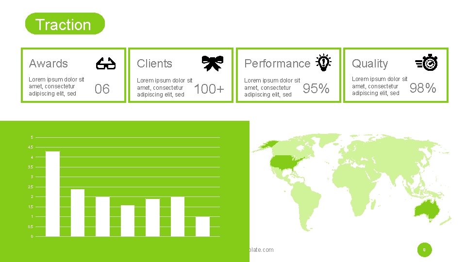 Traction Awards Clients Performance Quality Lorem ipsum dolor sit amet, consectetur adipiscing elit, sed Traction Awards Clients Performance Quality Lorem ipsum dolor sit amet, consectetur adipiscing elit, sed