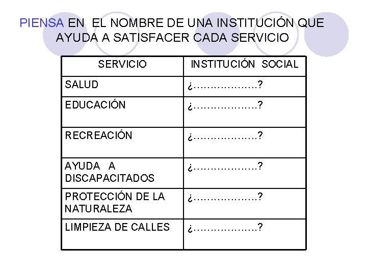PIENSA EN EL NOMBRE DE UNA INSTITUCIÓN QUE AYUDA A SATISFACER CADA SERVICIO INSTITUCIÓN PIENSA EN EL NOMBRE DE UNA INSTITUCIÓN QUE AYUDA A SATISFACER CADA SERVICIO INSTITUCIÓN