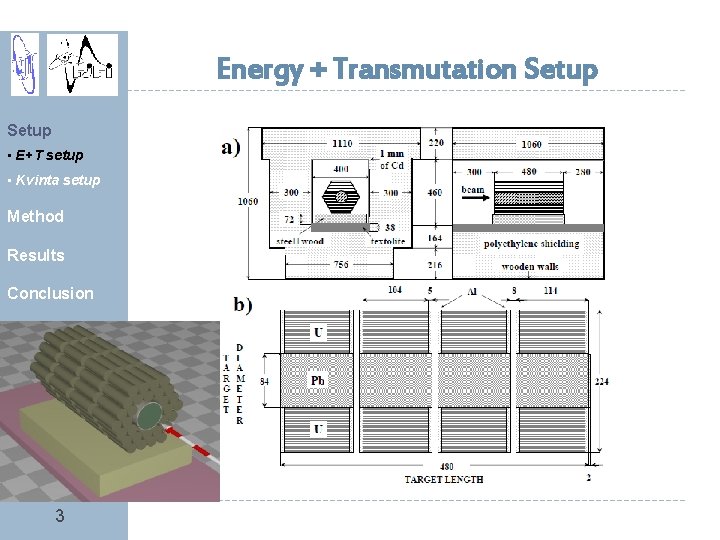 Energy + Transmutation Setup • E+T setup • Kvinta setup Method Results Conclusion 3