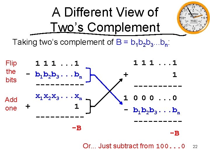 A Different View of Two’s Complement Taking two’s complement of B = b 1