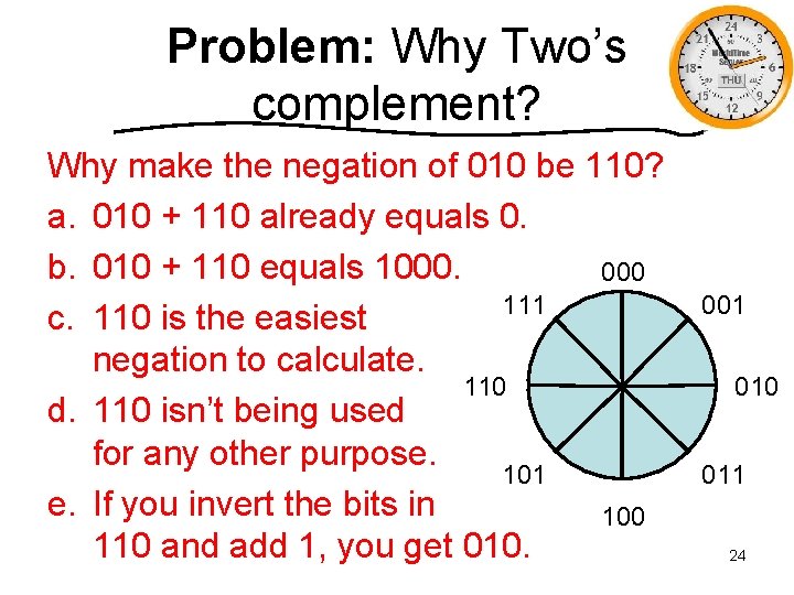 Problem: Why Two’s complement? Why make the negation of 010 be 110? a. 010