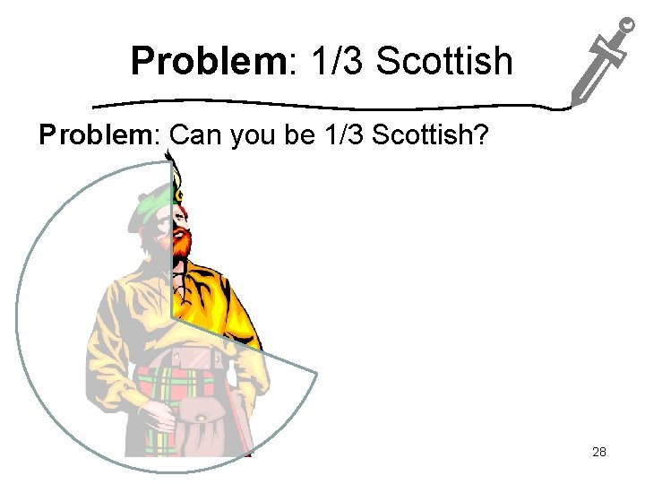 Problem: 1/3 Scottish Problem: Can you be 1/3 Scottish? 28 