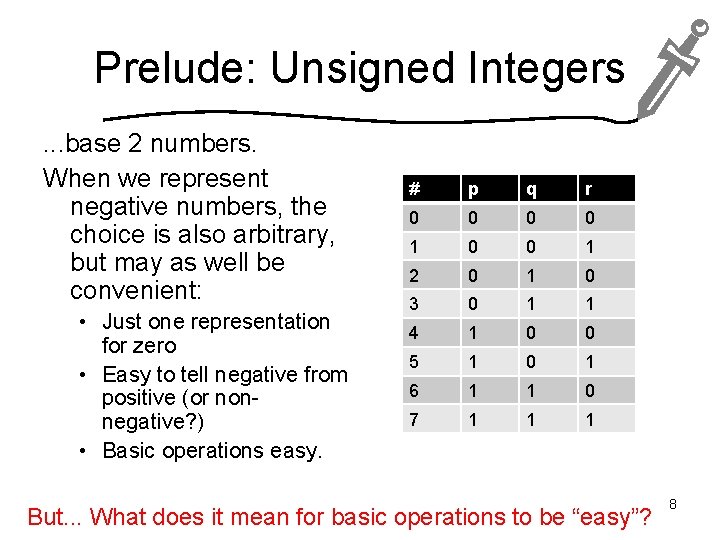 Prelude: Unsigned Integers. . . base 2 numbers. When we represent negative numbers, the