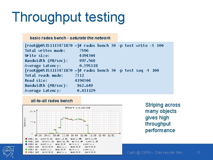 Throughput testing basic rados bench - saturate the network [root@p 05151113471870 Total writes made: