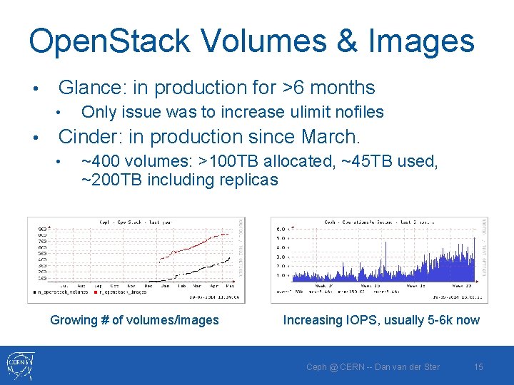 Open. Stack Volumes & Images • Glance: in production for >6 months • •