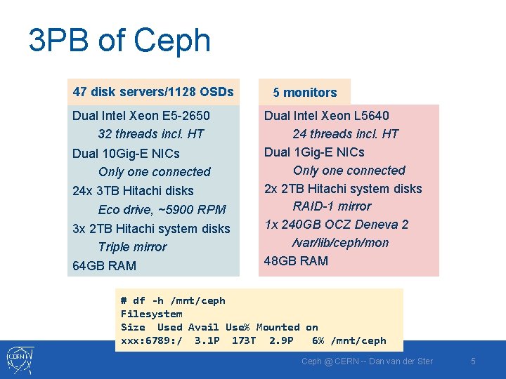 3 PB of Ceph 47 disk servers/1128 OSDs Dual Intel Xeon E 5 -2650