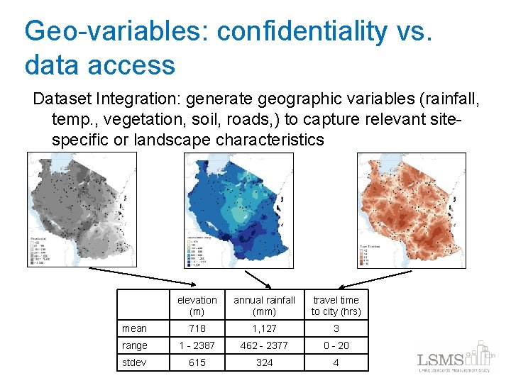 Geo-variables: confidentiality vs. data access Dataset Integration: generate geographic variables (rainfall, temp. , vegetation,
