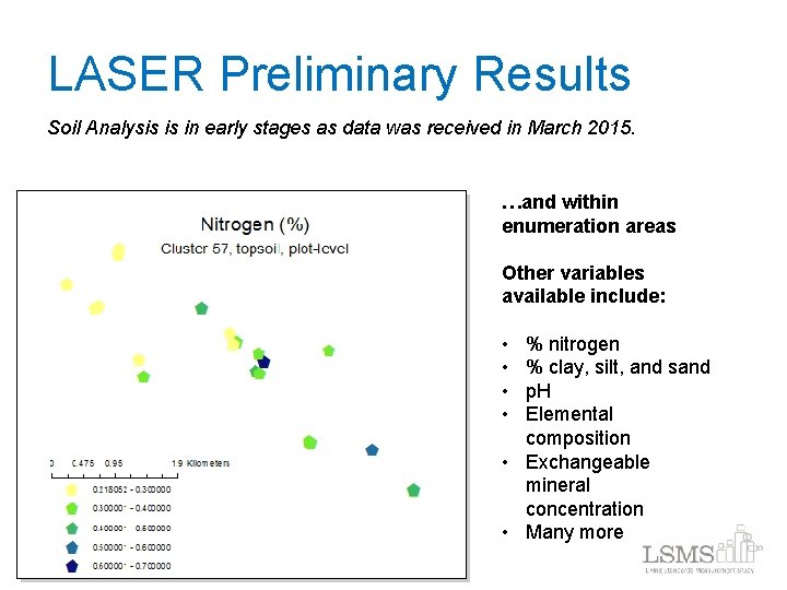 LASER Preliminary Results Soil Analysis is in early stages as data was received in