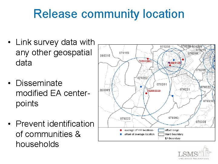 Release community location • Link survey data with any other geospatial data • Disseminate