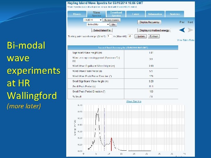 Bi-modal wave experiments at HR Wallingford (more later) 