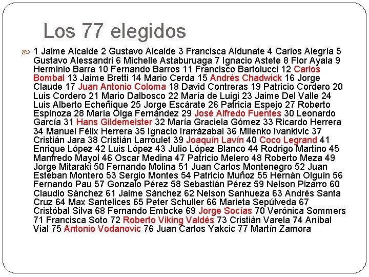 Los 77 elegidos 1 Jaime Alcalde 2 Gustavo Alcalde 3 Francisca Aldunate 4 Carlos