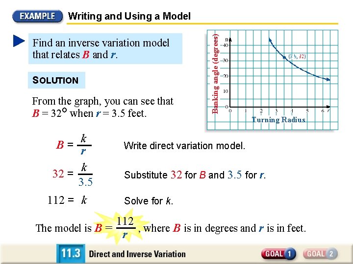 Find an inverse variation model that relates B and r. SOLUTION From the graph,