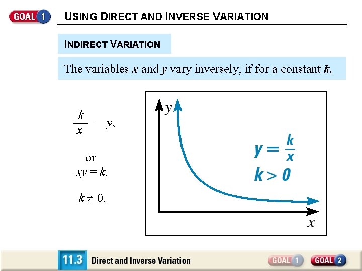 USING DIRECT AND INVERSE VARIATION INDIRECT VARIATION The variables x and y vary inversely,