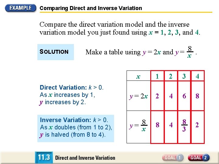 Comparing Direct and Inverse Variation Compare the direct variation model and the inverse variation