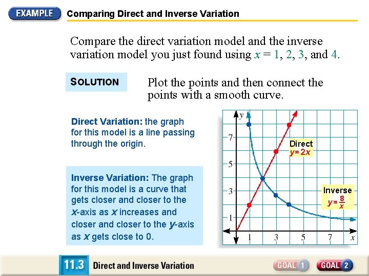 Comparing Direct and Inverse Variation Compare the direct variation model and the inverse variation