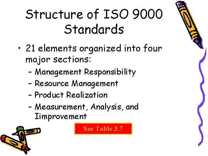 Structure of ISO 9000 Standards • 21 elements organized into four major sections: –