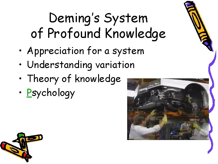 Deming’s System of Profound Knowledge • • Appreciation for a system Understanding variation Theory